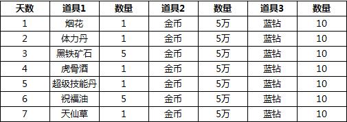  (4)