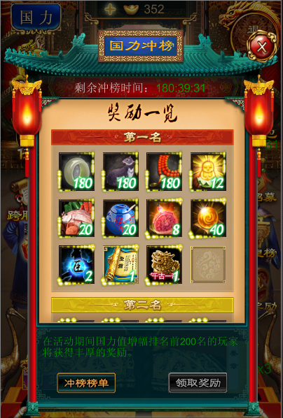  (2)