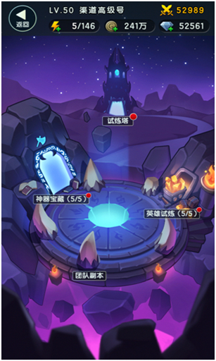  (2)