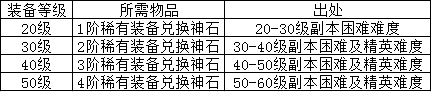  (1)