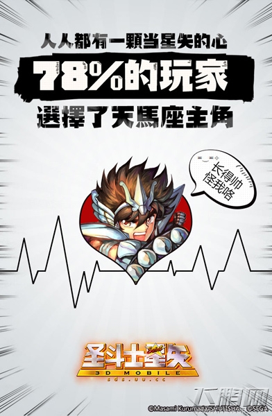 《圣斗士星矢3D》首测趣味大数据 圣迷呼吁人艰不拆 (1)