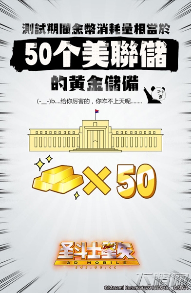 《圣斗士星矢3D》首测趣味大数据 圣迷呼吁人艰不拆 (2)