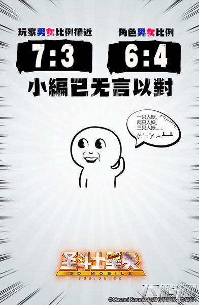 《圣斗士星矢3D》首测趣味大数据 圣迷呼吁人艰不拆 (7)