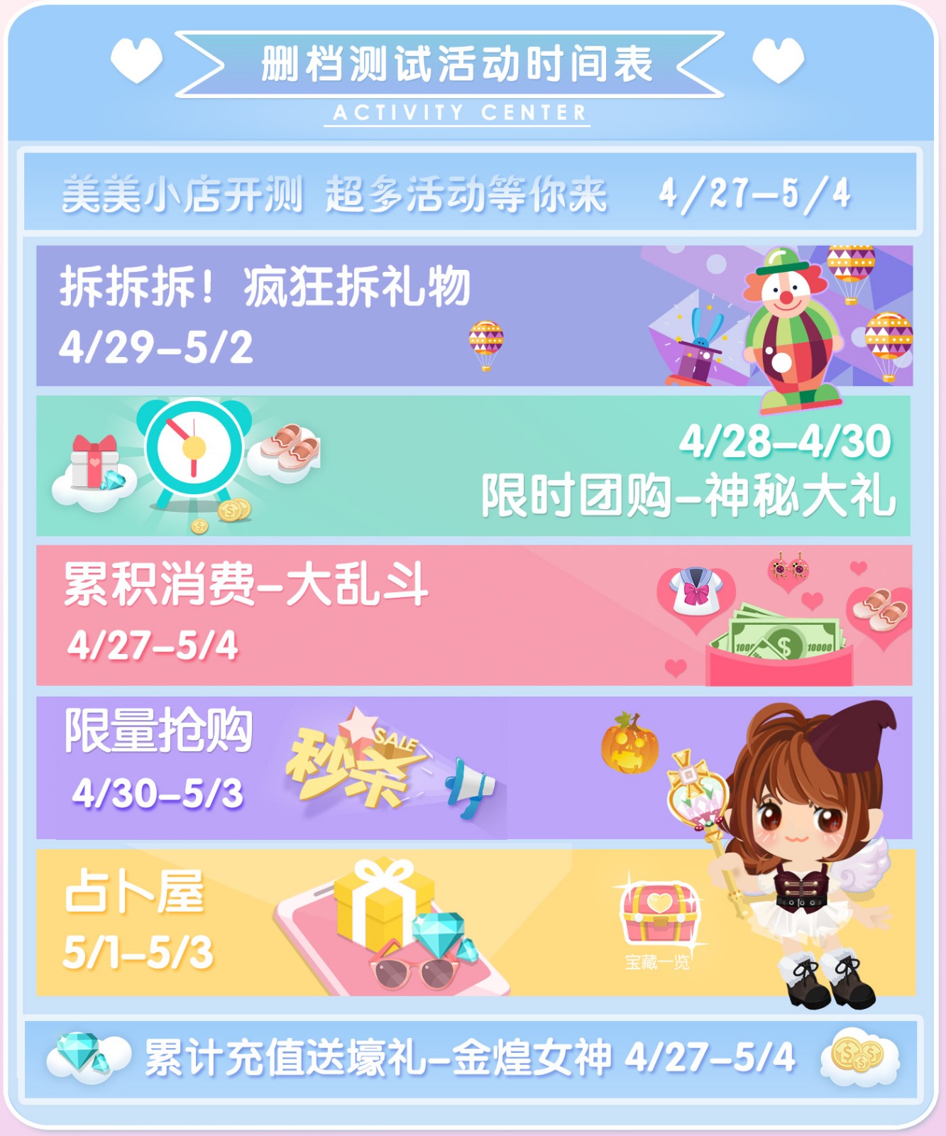  (2)