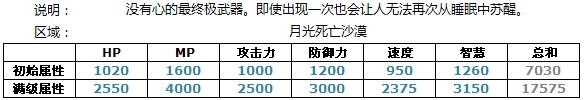 魔物狩猎者欧米茄