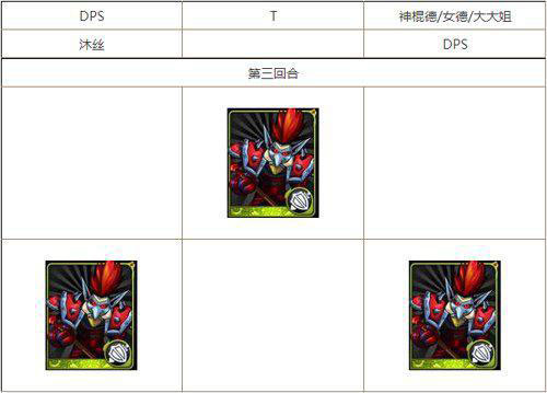 我叫mt祖安废墟中层攻略 祖安废墟中层百分比详解