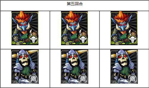 我叫mt祖安废墟上层攻略 祖安废墟上层百分比详解