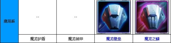 雷霆战机装甲挑选攻略
