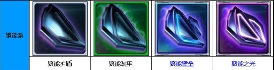 雷霆战机装甲挑选攻略