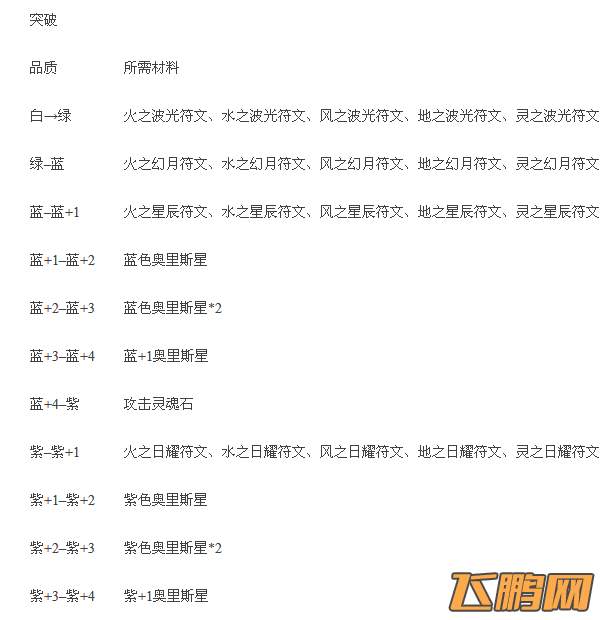 额.png