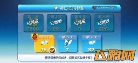 天天酷跑新版本每日登录奖励狂送钻 你还能淡定么