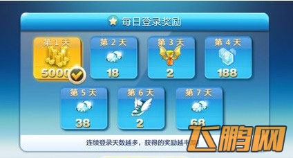 天天酷跑新版本每日登录奖励狂送钻 你还能淡定么