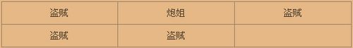 我叫MT