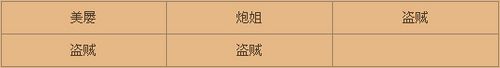 我叫MT