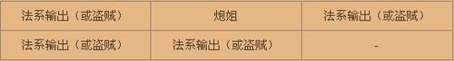 我叫MT