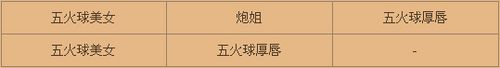 我叫MT