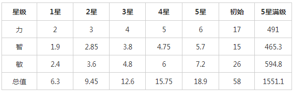 方法.png