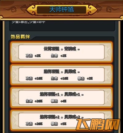 天天爱西游天师钟馗饰品羁绊