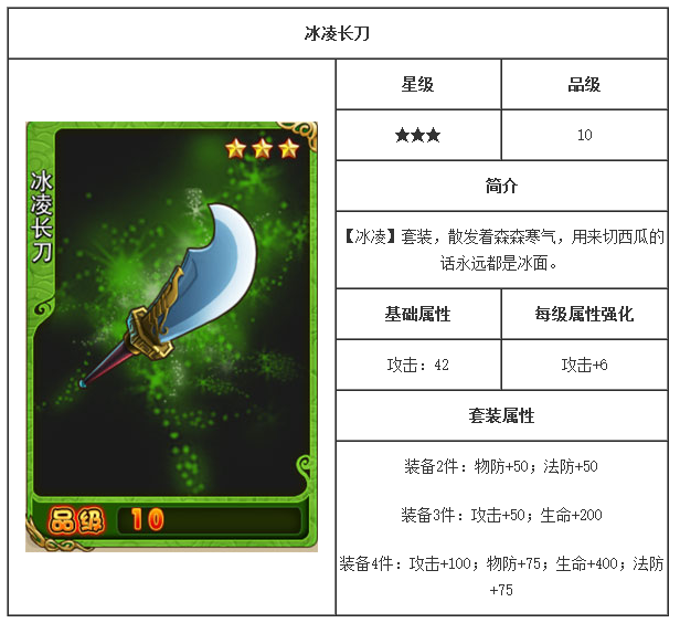 QQ截图20140505154250.png
