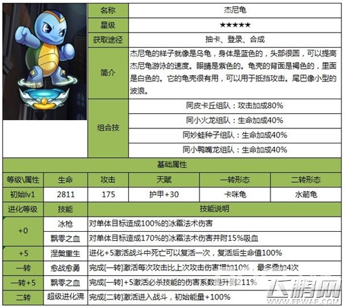 去吧，皮卡丘