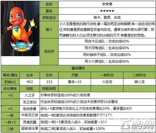 去吧，皮卡丘