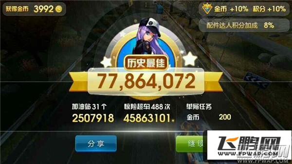 天天飞车高V玩家abby充值2200怎么在玩(8.25)