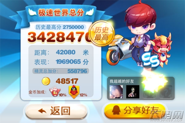 橙色之翼