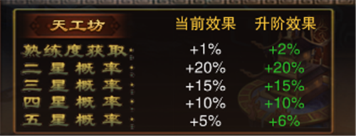 上古斗魂