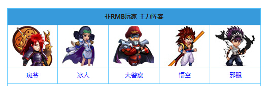 超级英雄非R玩家组合搭配阵容推荐