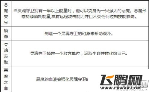 刀塔传奇