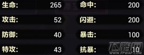 混沌之理喜助属性技能羁绊攻略 