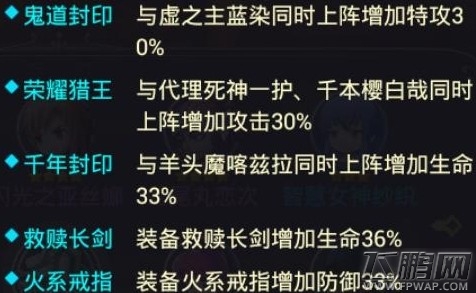 混沌之理喜助属性技能羁绊攻略 