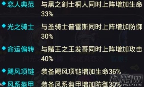 混沌之理亚丝娜属性技能羁绊攻略