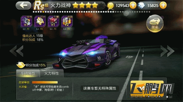 天天飞车火力战神DANCE个人舞台 THIS SHOW TIME