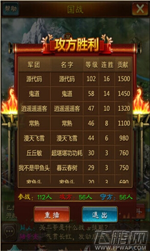 五虎将