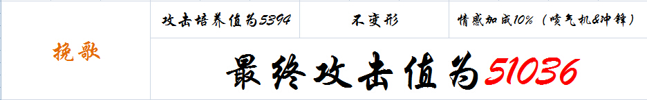变形金刚崛起什么卡牌攻击高 最终攻击排行榜