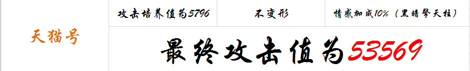 变形金刚崛起什么卡牌攻击高 最终攻击排行榜