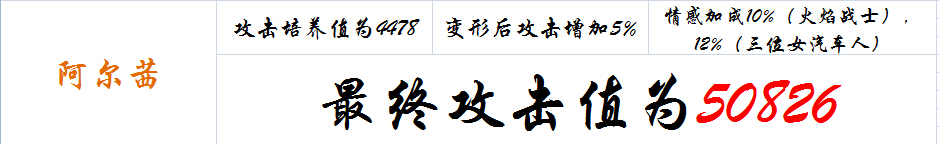 变形金刚崛起什么卡牌攻击高 最终攻击排行榜