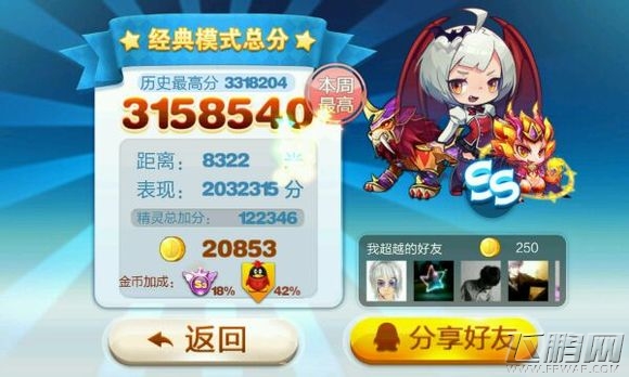 天天酷跑魔女娜娜搭配流星狮爷实测 (5)