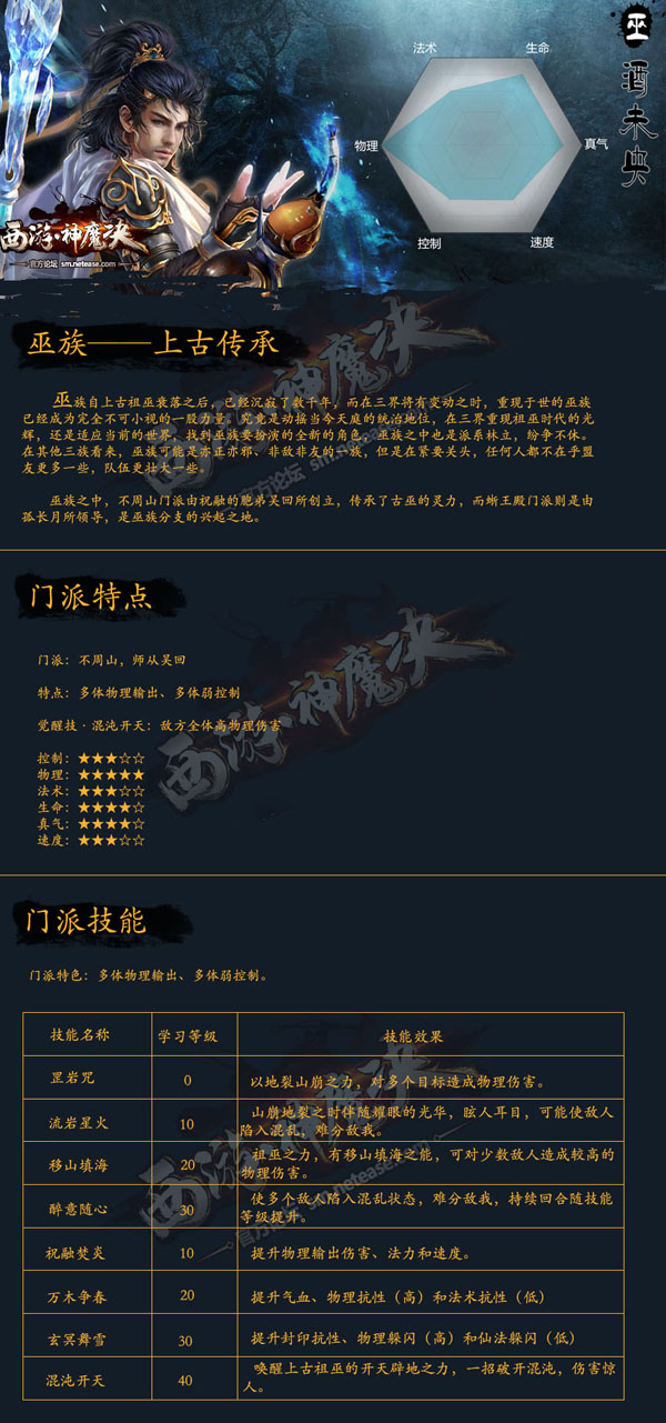西游神魔决巫族酒未央门派技能介绍 (1)