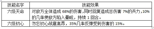 逆战三国志