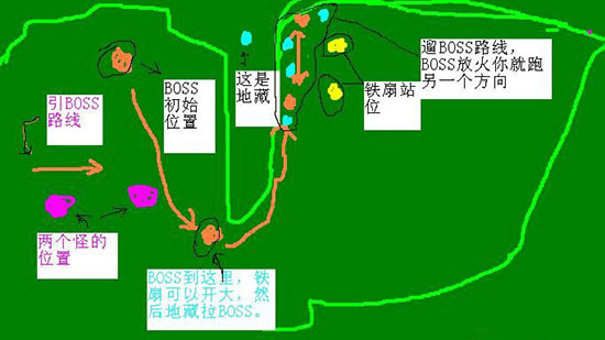 乱斗西游19-1最新过法 不卡光线BUG