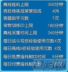 寒灵之剑VIP特权一览表 (4)