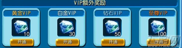 寒灵之剑VIP特权一览表 (6)