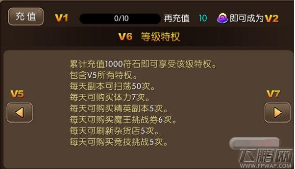 我叫MT2V6等级充值价格及特权介绍  (1)