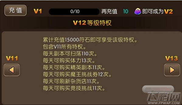 我叫MT2V12等级充值价格及特权介绍  (1)