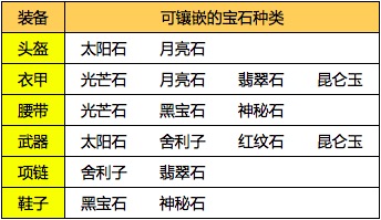  (2)