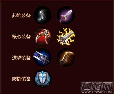 自由之战奥兰多怎么样 奥兰多技能装备图鉴 (3)