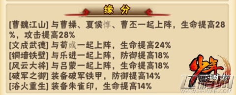 少年三国志曹仁武将怎么培养 魏国武将培养攻略 (3)