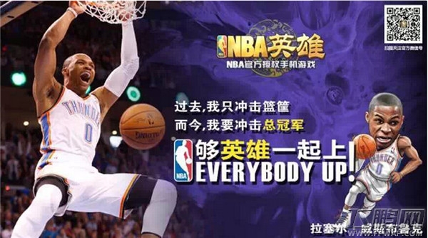 NBA英雄西部上周最佳 西毒拉塞尔威斯布鲁克 (4)